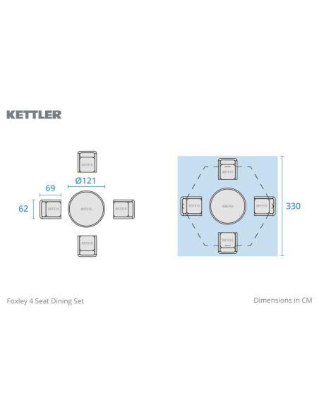 Kettler Foxley 4 Seater Dining Set with Parasol