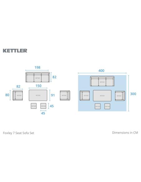 Kettler Foxley 3 Seat Sofa Set