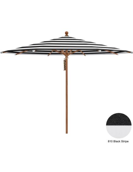 Glatz Piazza 2.5m Round Parasol