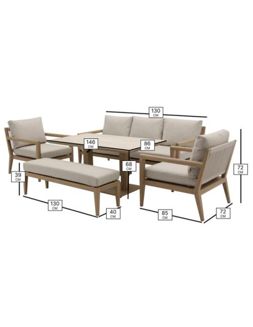 Bramblecrest Maine 3 Seat Sofa Set