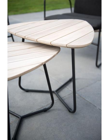 4 Seasons Outdoor Scandic 2 seater living bench & Axel Table Set