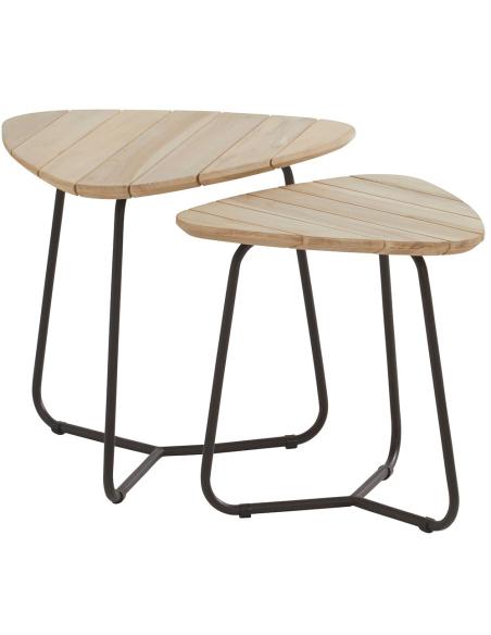 4 Seasons Outdoor Scandic 2 seater living bench & Axel Table Set