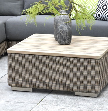 Weave Tables
